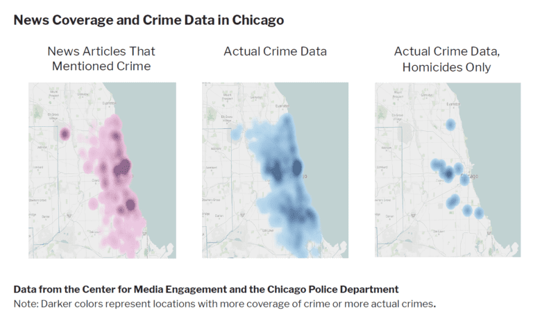 Chicago Media Mapping - Center for Media Engagement - Center for Media ...