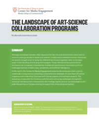 The Landscape of Art-Science Collaboration Programs