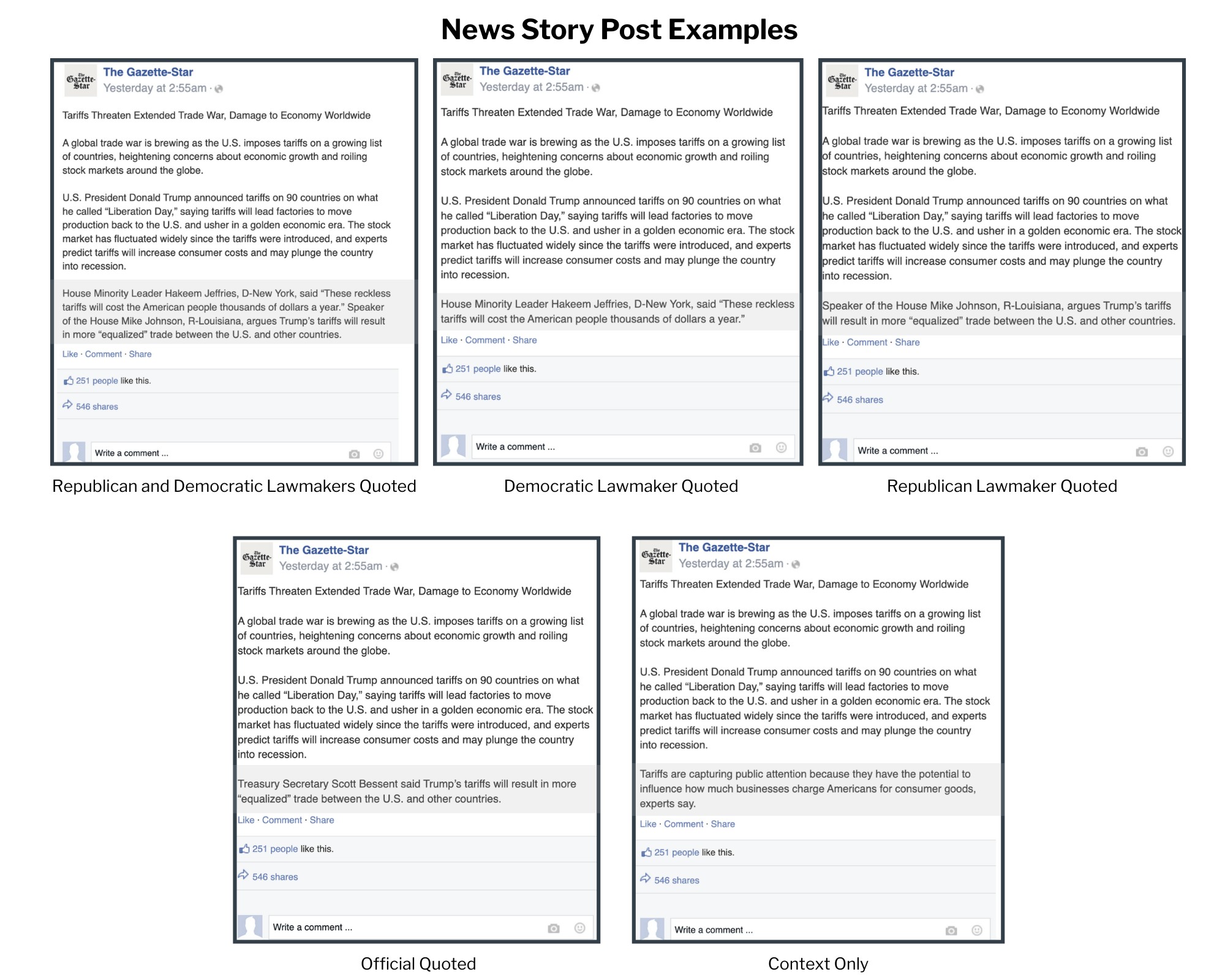 news story post examples